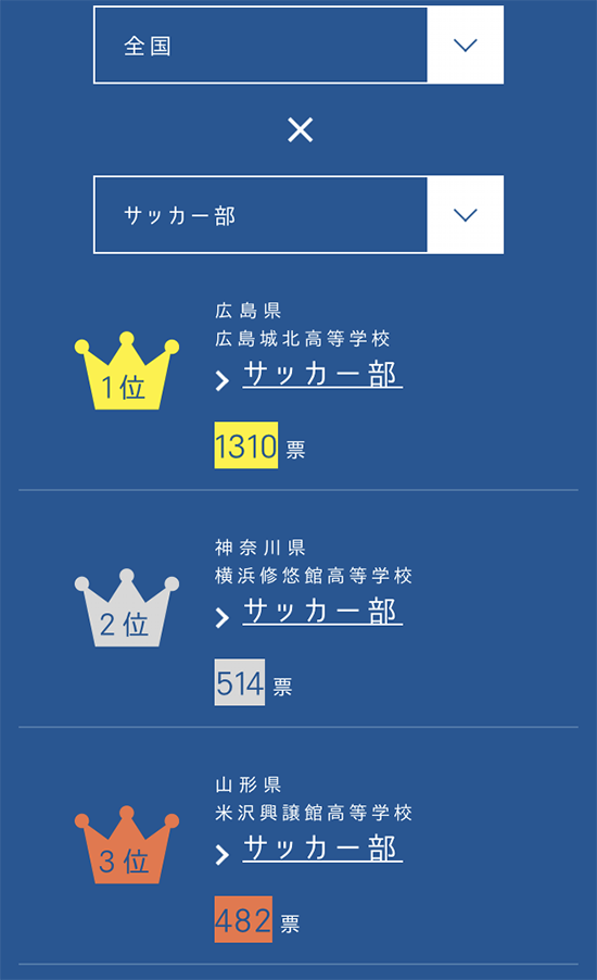 森永製菓 『母校にinゼリー』高校サッカーの部