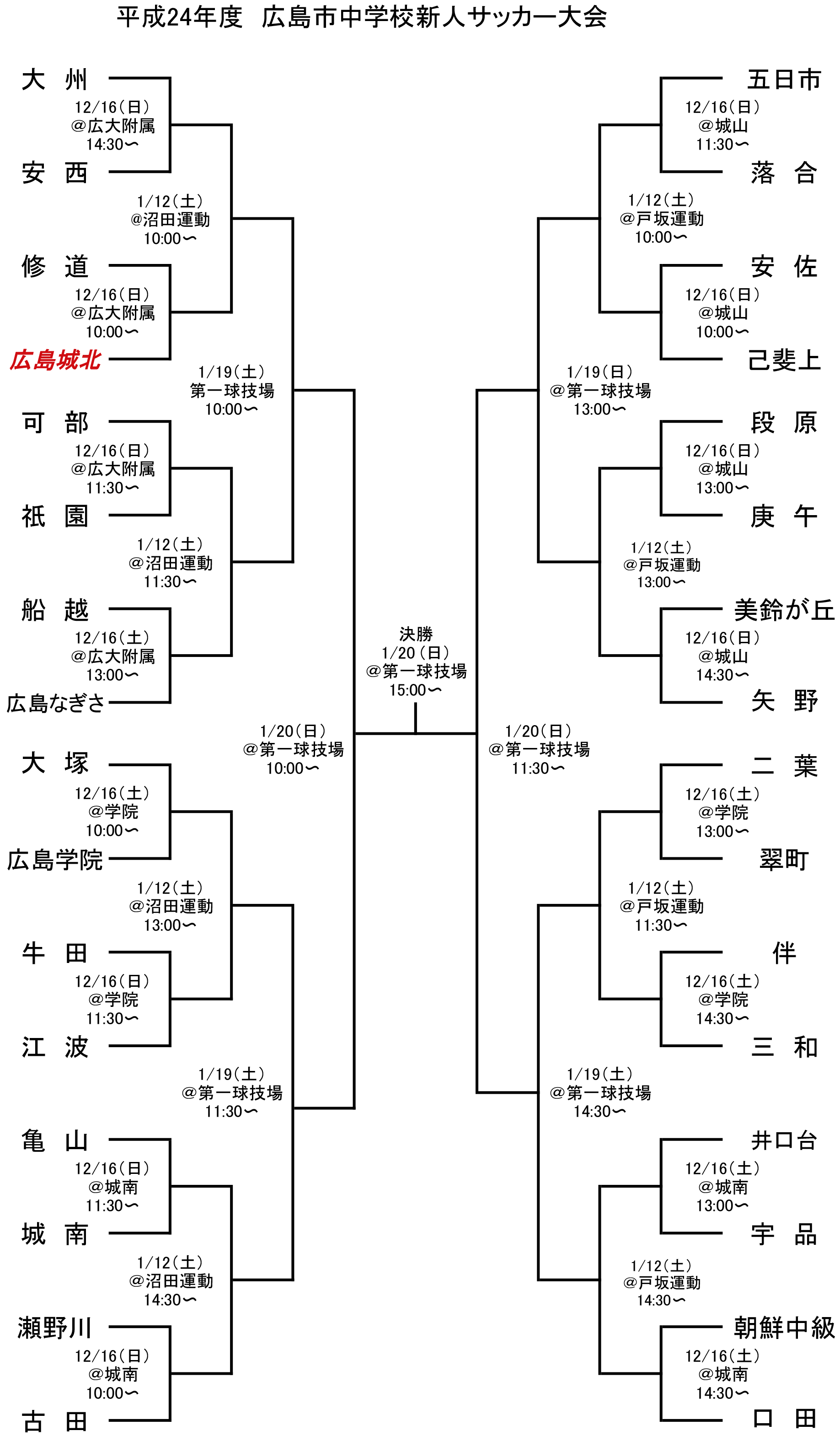 23 LswZTbJ[Vl