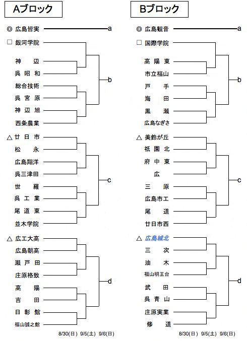 <'09 SZTbJ[I茠 L 1g[ig