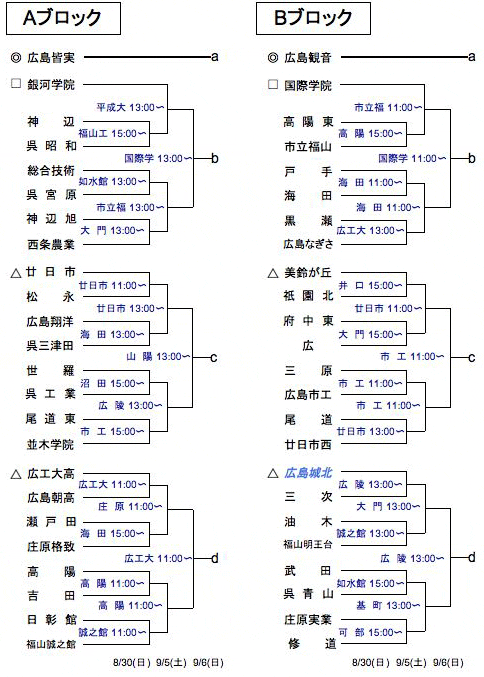 <'09 SZTbJ[I茠 L 1g[ig