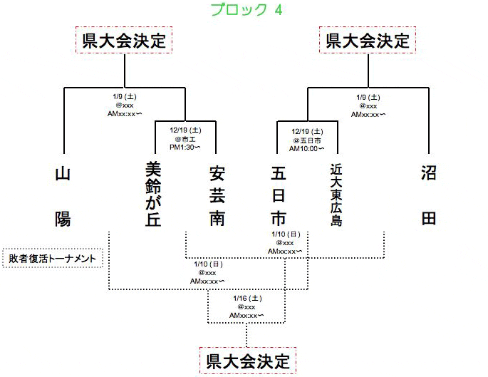 LnVl 2\I
