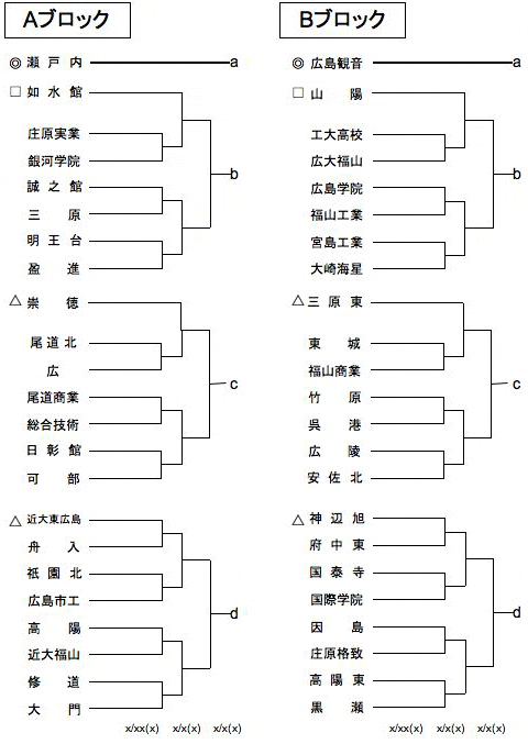 <'10 SZTbJ[I茠 L 1g[ig