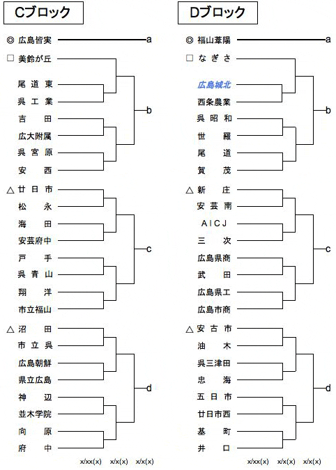 <'10 SZTbJ[I茠 L 1g[ig
