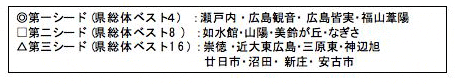 <'10 SZTbJ[I茠 L 1g[ig