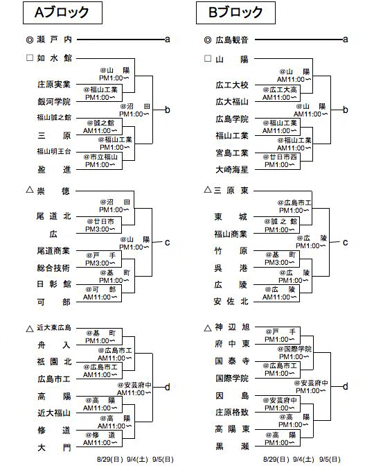 <'10 SZTbJ[I茠 L 1g[ig