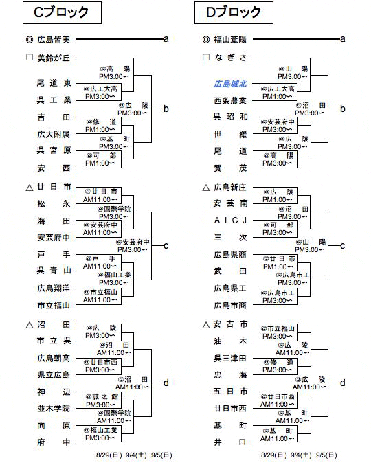 <'10 SZTbJ[I茠 L 1g[ig