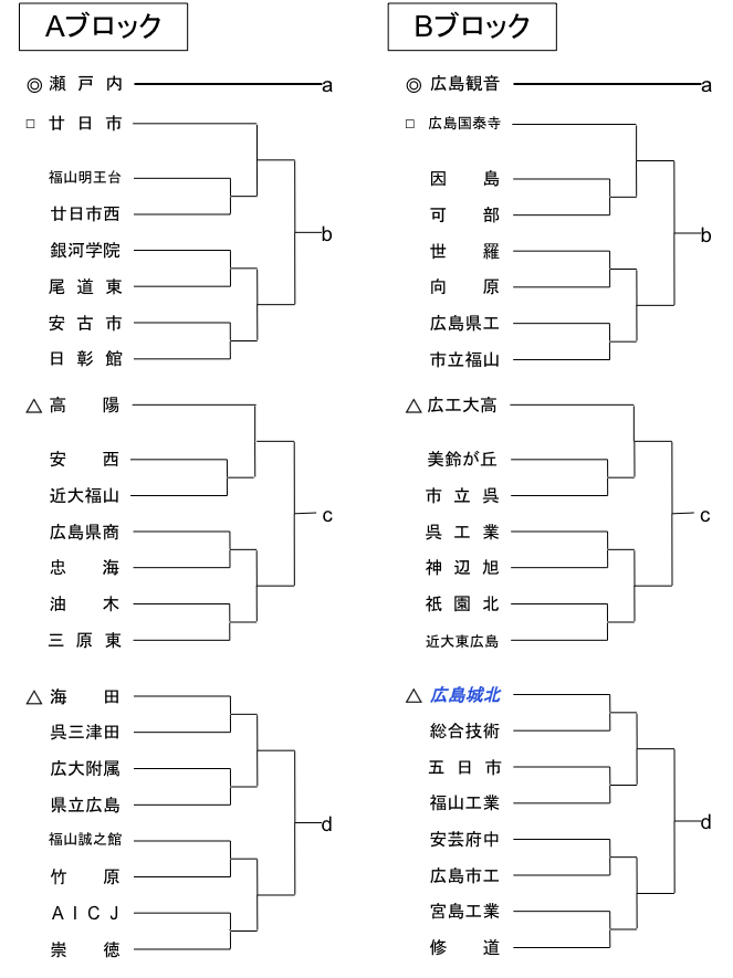 <'11 SZTbJ[I茠 L 1g[ig