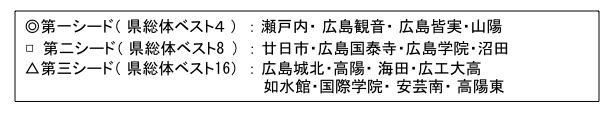 <'11 SZTbJ[I茠 L 1g[ig