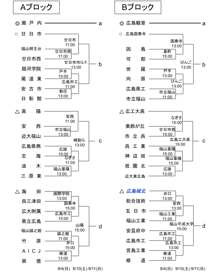 <'11 SZTbJ[I茠 L 1g[ig