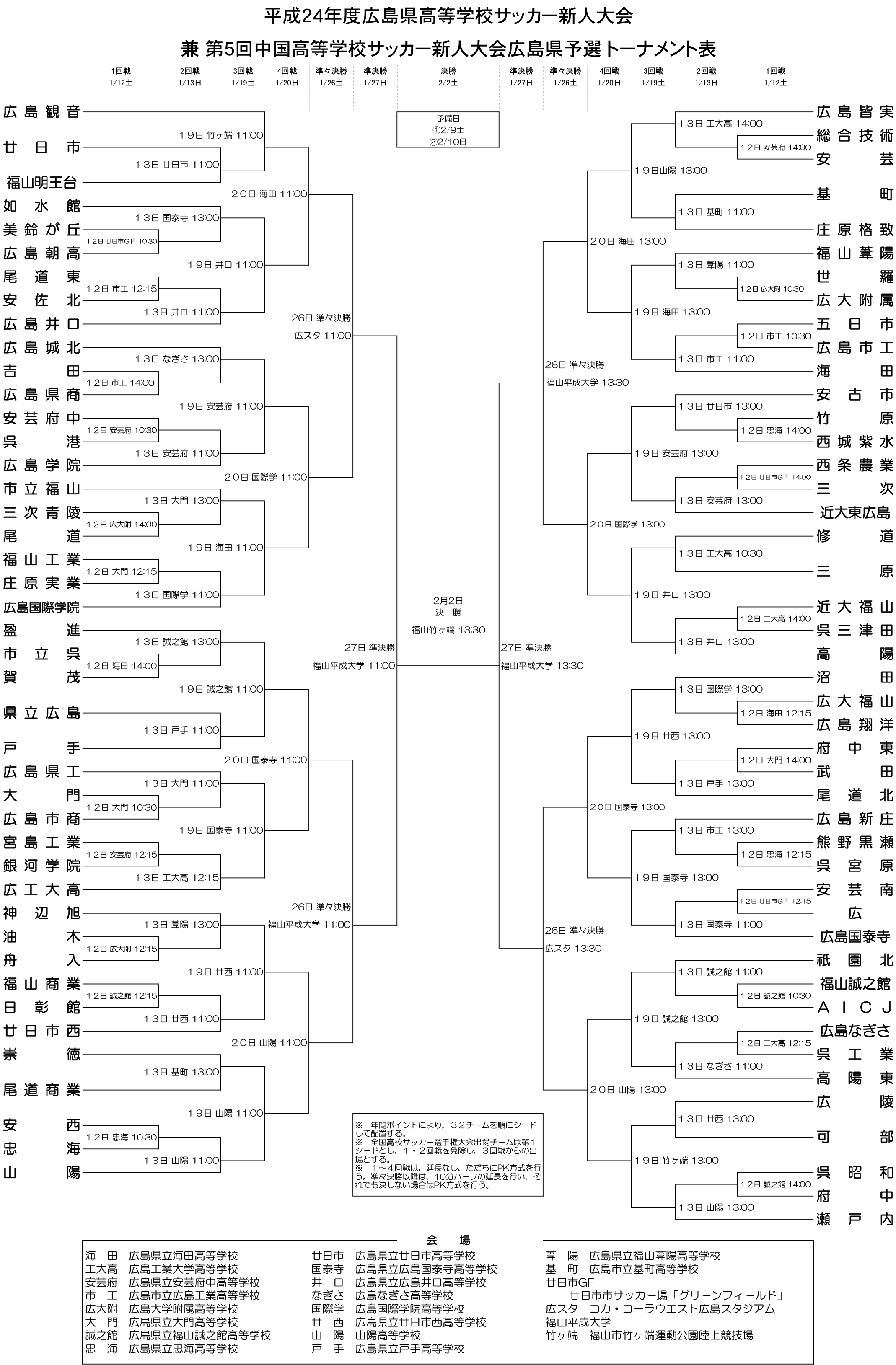 2010 LwZTbJ[Vl