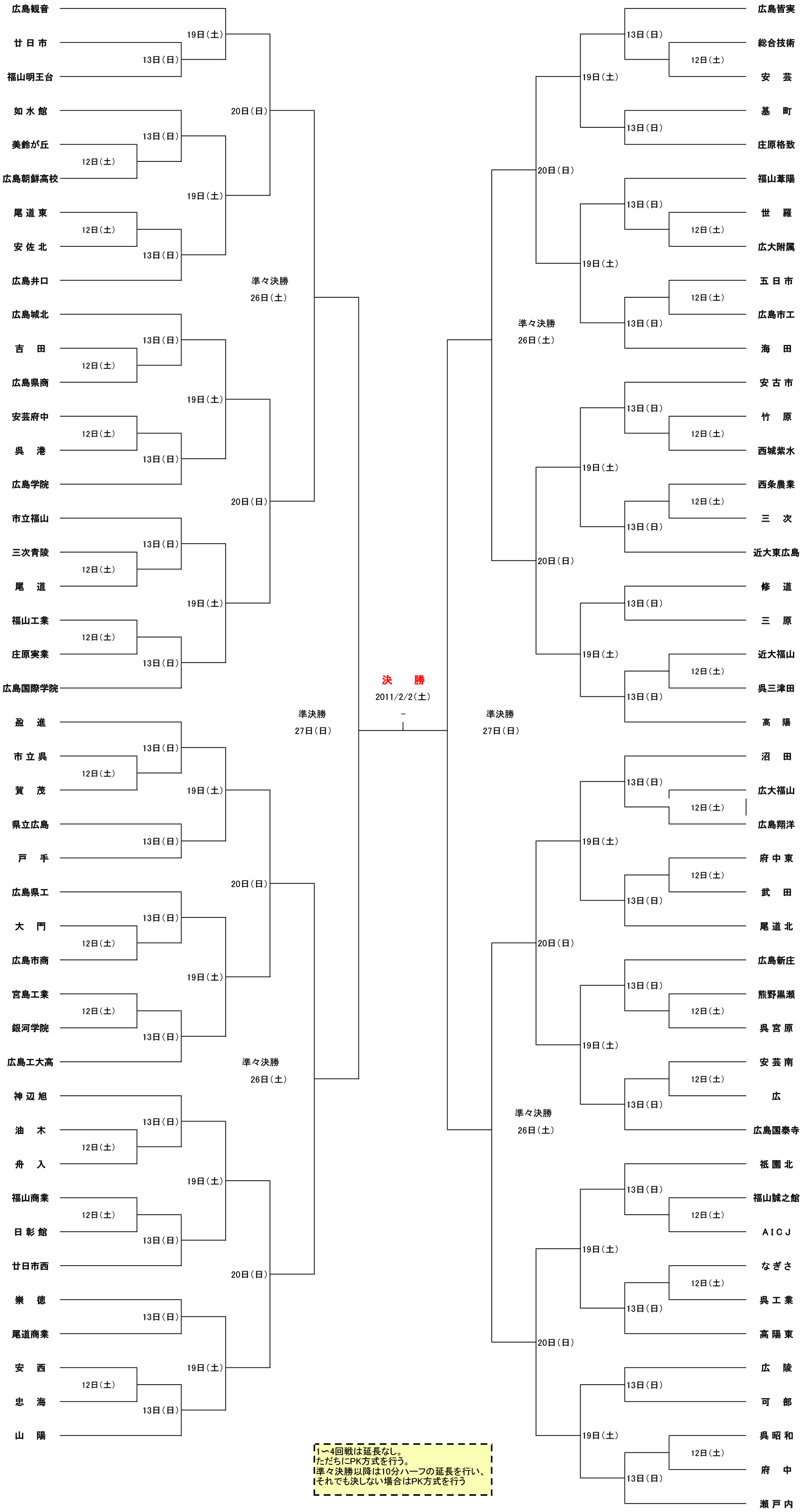 2010 LwZTbJ[Vl