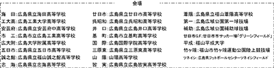 2013Nx LwZTbJ[Vl / wZTbJ[Vl L\I