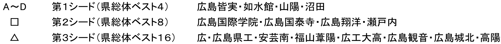 2019 SZTbJ[I茠 L V[hZ